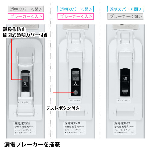 AC125/15Ax3mタップ(6口/3P/漏電ブレーカー_画像04