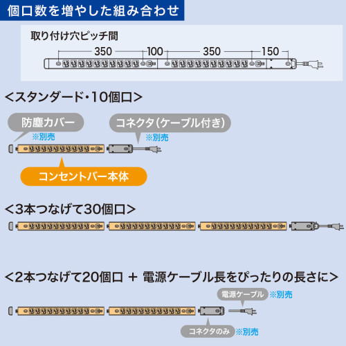 125V/20Aサーバーラックコンセントバー本体_画像02