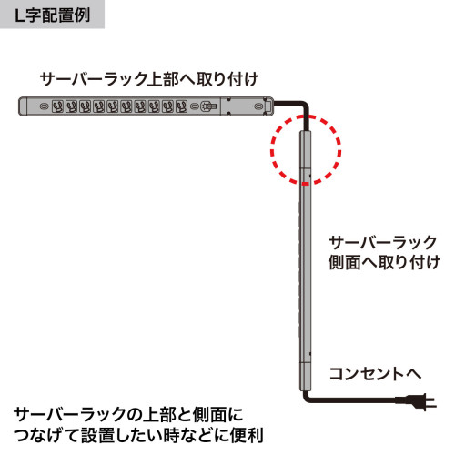 0.4mコンセントバー延長アダプタ(15Aケーブ_画像02