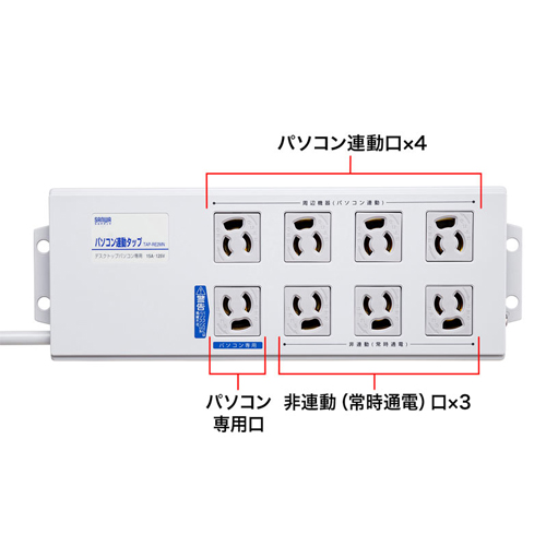 125V/15Ax2mパソコン連動タップ(8口/BOX型)_画像02