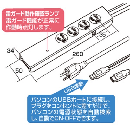125V/15Ax2mUSB連動タップ(4口/TEL雷ガード_画像03
