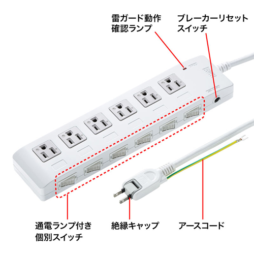 125V/15Ax2m省エネタップ(6口/3P)_画像03