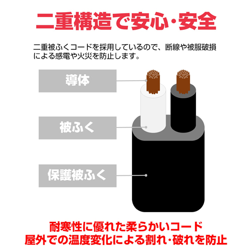 AC125V/15Ax10.0m延長コード(防雨型)_画像02