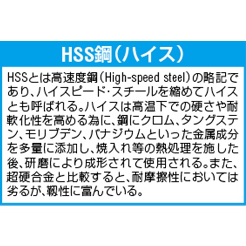 M12x1.75/38mm丸ダイス(左ねじ用/並目/HSS)_画像02