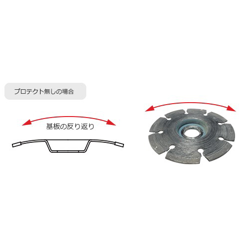 φ105x1.8x20.0mmダイヤモンドカッター_画像03
