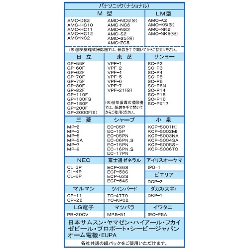 家庭用掃除機ダストパック(10枚入)_画像02