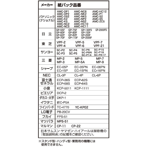 家庭用掃除機銀イオンダストパック(5枚)_画像02
