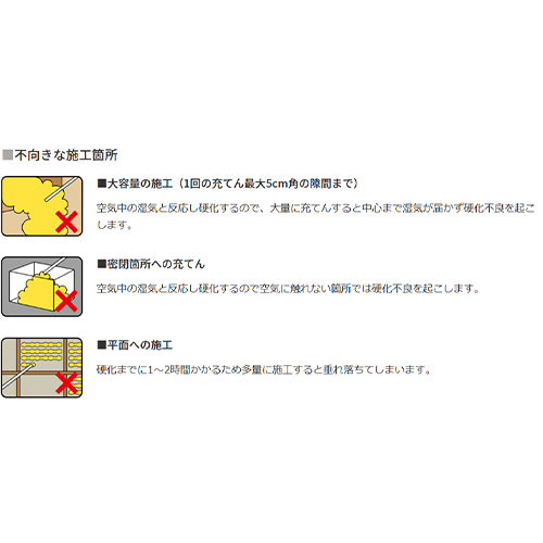 630ml発泡ウレタンフォーム(高発泡一液/CRM_画像03