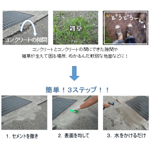 10kg砂入セメント(練り作業不要)_画像03