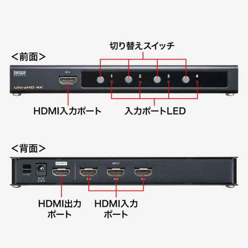 HDMI切替器(4入力1出力/4K･HDR･HDCP2.2)_画像03