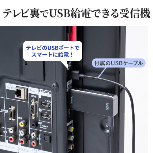 ワイヤレスHDMIエクステンダ(送信機･受信機_画像02