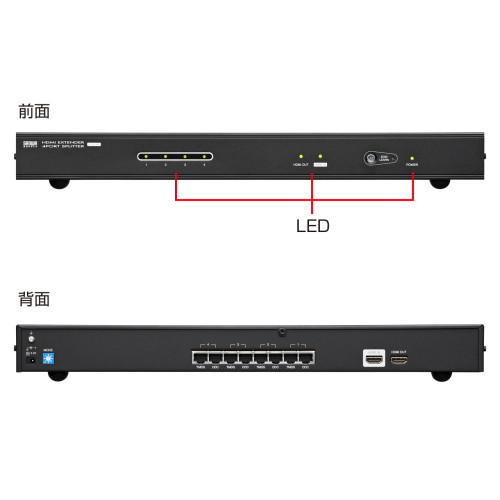 EA940PM-172用]エクステンダー送信機･4分配_画像02