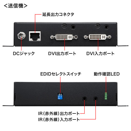 DVIエクステンダーセット(POE対応)_画像03