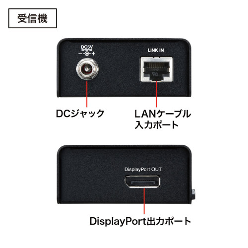 DisplayPortエクステンダー_画像03