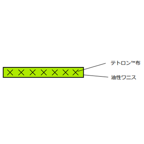 25mmx45m電気絶縁テープ(テトロンクロスE種_画像02