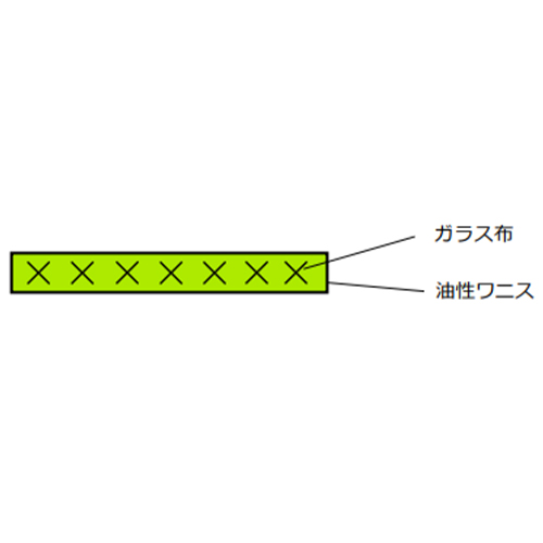 25mmx30m電気絶縁テープ(ガラスクロス/B種)_画像02