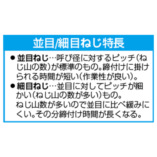 6x190mm六角頭ドリルビス(ステンレス/2本)_画像03