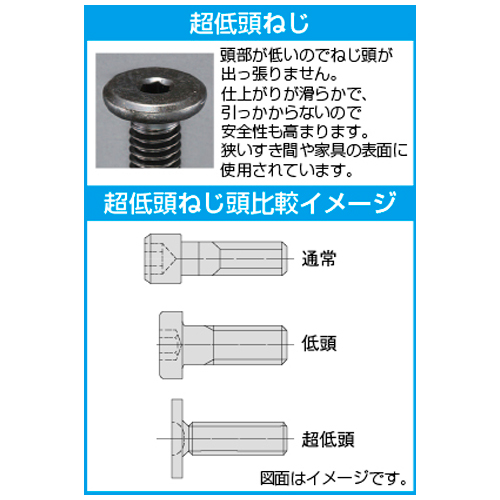 M3x5六角穴付ボルト(超低頭/小径/SUS/2本_画像03