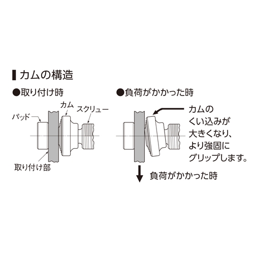 130kg墜落制止用器具取付クランプ_画像03
