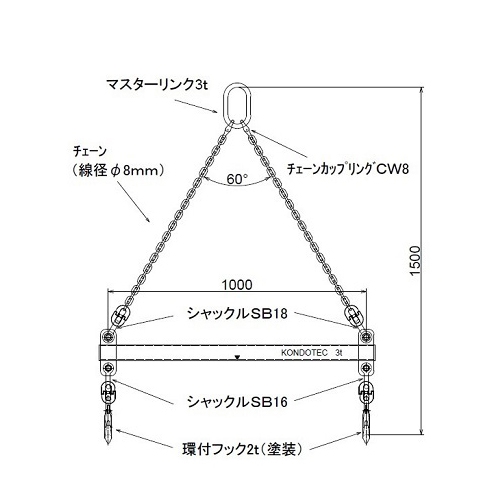 3t/1m長尺用吊天秤セット_画像04