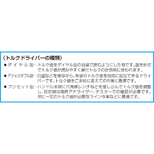 1.0-5.0Nmトルクドライバーセット(TORX)_画像03