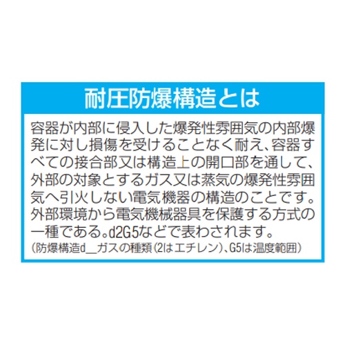 11W作業灯/ＬＥＤ(耐圧防爆型)_画像02