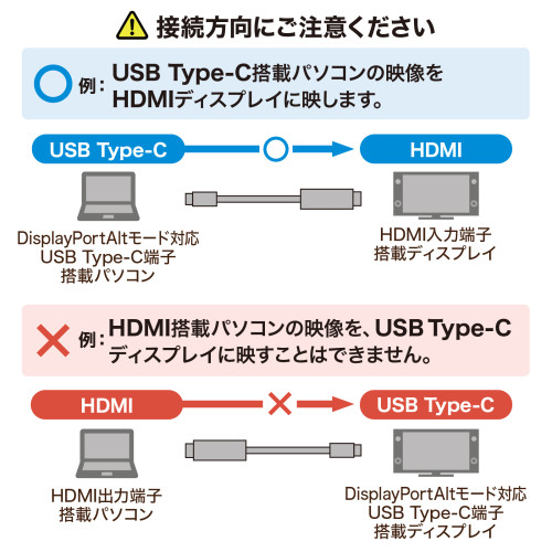 5.0mTypeC-HDMI変換ケーブル_画像04
