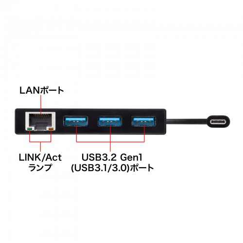 [３ポート+LAN]ＵＳＢ３.０ハブ(Type-C)_画像02