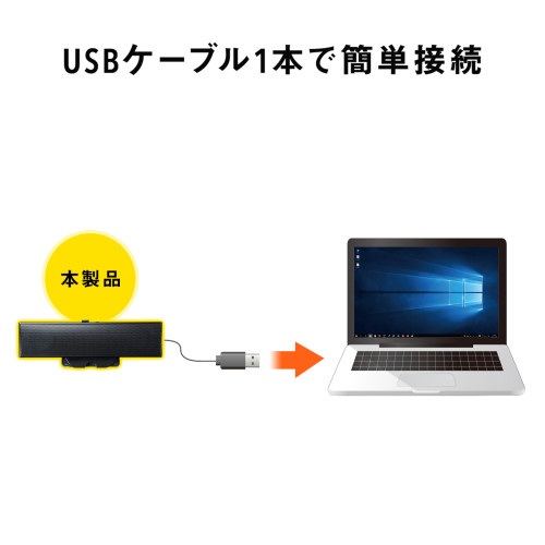 205x36x68mmサウンドスピーカー(USB電源)_画像02