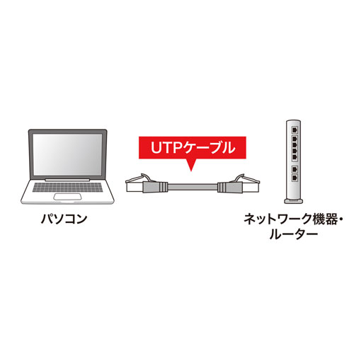 10mLANケーブル(CAT6/つめ折れ防止/黒)_画像02