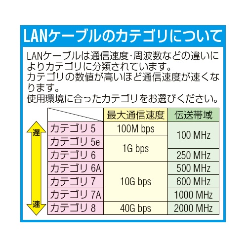 50mLANケーブル(CAT6/爪折防止/ライトグレ-_画像03
