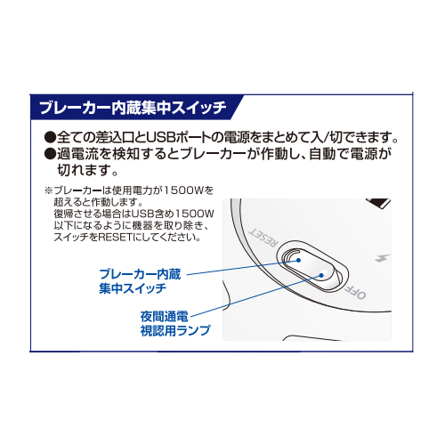 AC100/14Ax2mタップ(6口/USBポート/雷ガ-ド_画像02