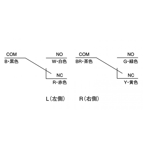 AC250V[1c]2連フットスイッチ_画像03
