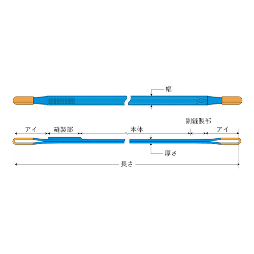 35mmx8.0m/1.6tonベルトスリング(シグナル)_画像03
