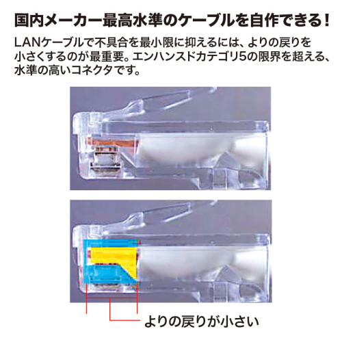 LANケーブル用コネクター(CAT5e/単線/100個_画像04