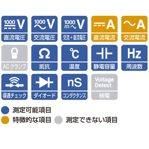 デジタルマルチメータ_画像02