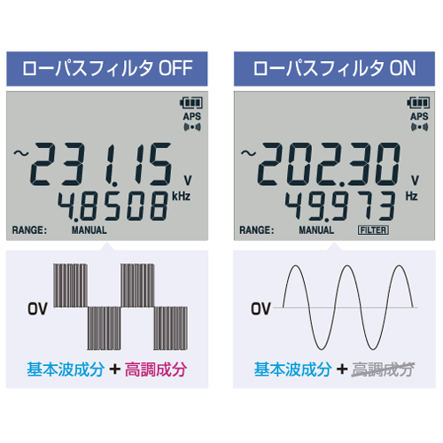 デジタルマルチメーター(携帯用ケース付)_画像03