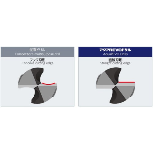 3.0x 45mm 超硬ドリル(REVO-Dコート)_画像02