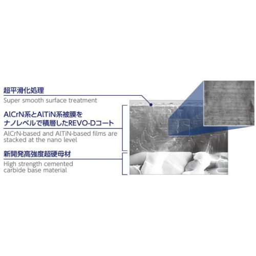 3.0x 45mm 超硬ドリル(REVO-Dコート)_画像03