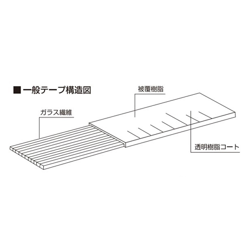 12mmx 50m 巻尺(ファイバーグラステープ)_画像03