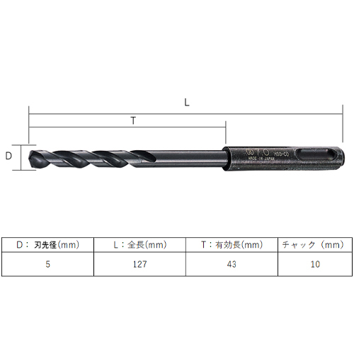 5.0x127mm 鉄工用ドリル(SDS/Co-HSS)_画像03
