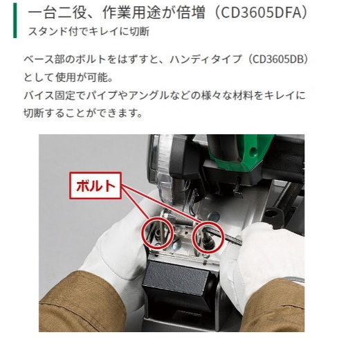 φ150/36V[充電式]チップソーカッター(台付_画像03
