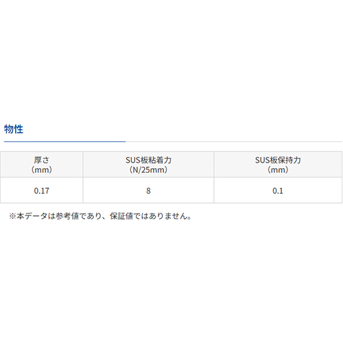50mmx10m 安全表示テープ(取扱注意)_画像04