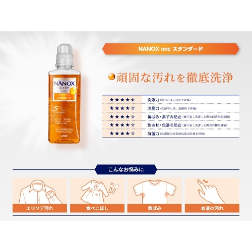 10.0kg 洗濯用洗剤(詰替用)[EA922KR-21B用]_画像02