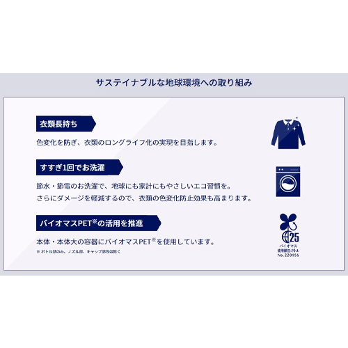 10.0kg 洗濯用洗剤(詰替用)[EA922KR-26A用]_画像02