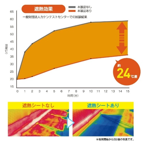 900x900mm 室外機床用遮熱シート(タイル柄)_画像03
