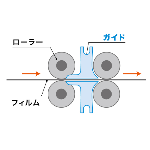 AC100V/1400W/A3 ラミネーター_画像02