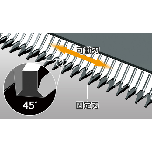 [充電式] バリカン_画像03