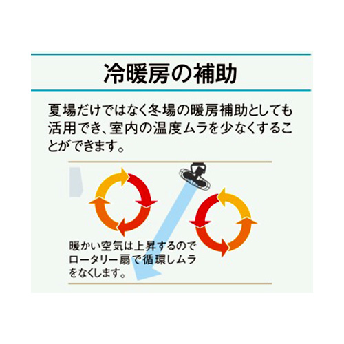 AC100V/810W サーキュレーター(天井取付用)_画像04