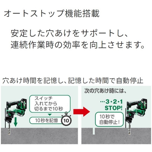 DC18.0V/18mm ハンマードリル(充電式)_画像04